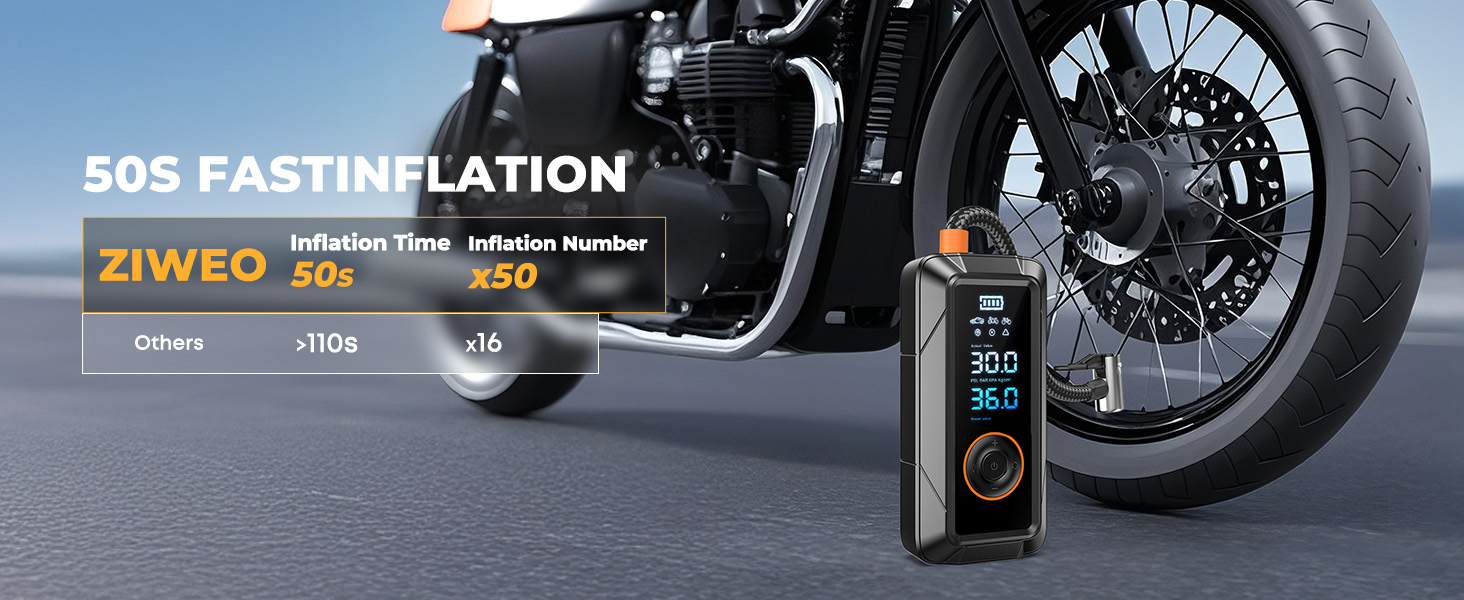 Tire Inflator Portable Air Compressor
