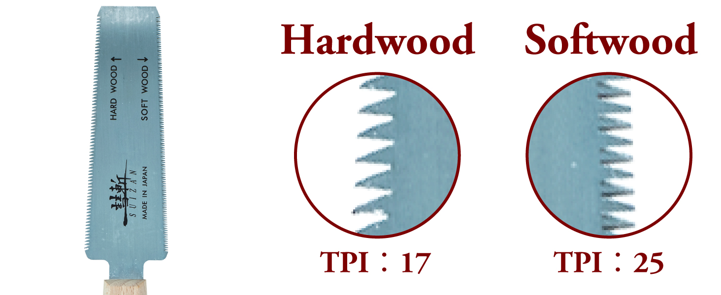 jeweler saw mini circular saw mini hand saw mini table saw mitre saw miter scroll saw sheetrock saw