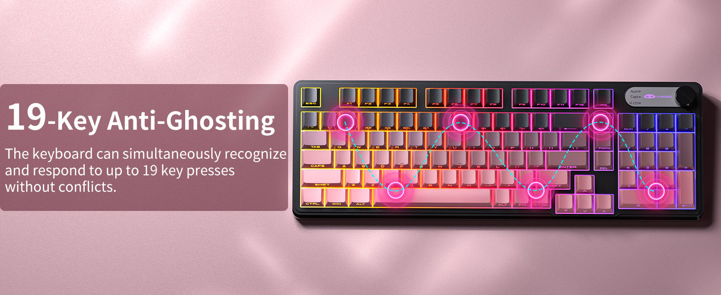 19-Key Anti-Ghosting