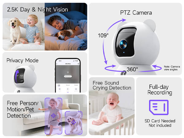 The function of Cinmoore security camera