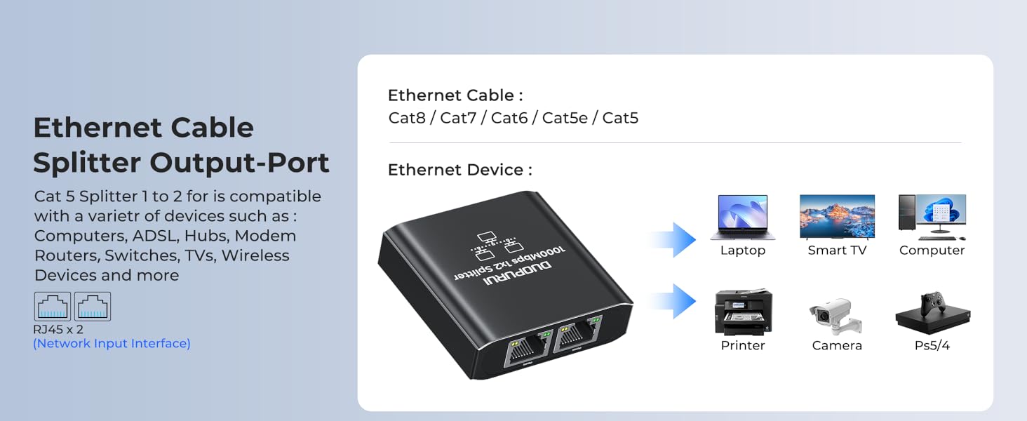 Internet splitter 1 in 2 out compatible with ADSL, hubs, switches, set-top boxes, routers,computers