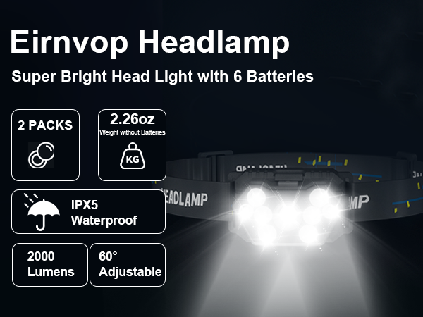headlamp battery powered