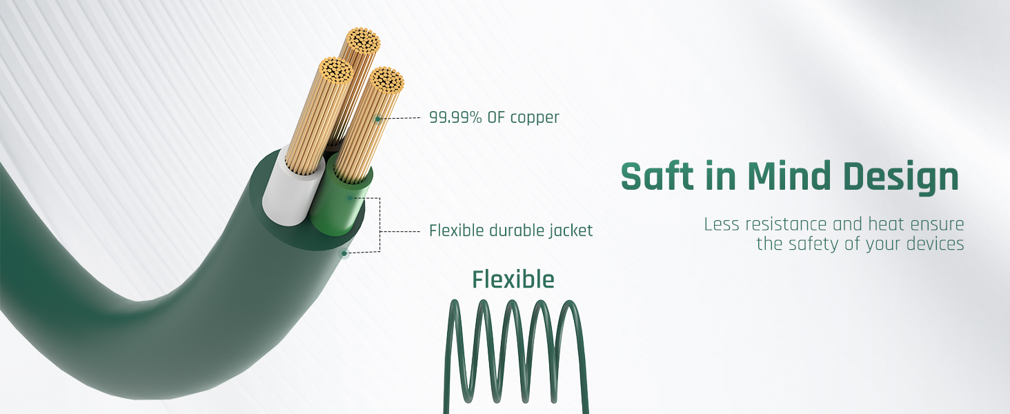 Pure copper cord—99.99% copper, flexible durable jacket, low-resistance safe