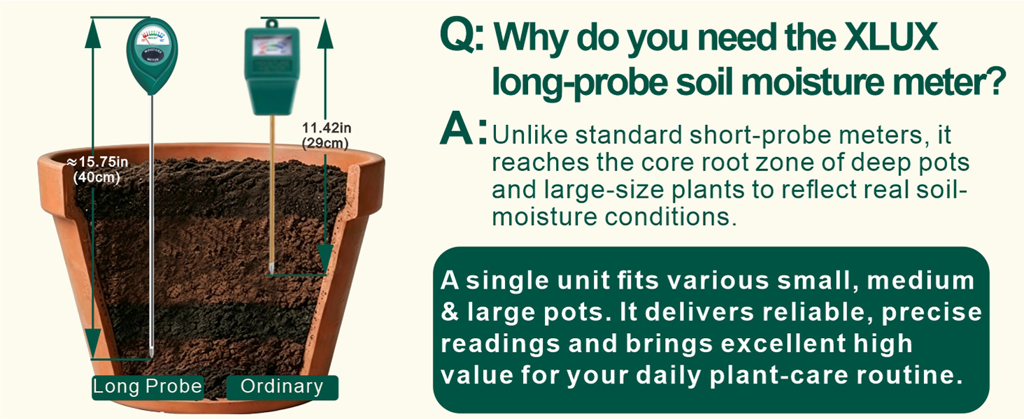 plant long moisture meter 22