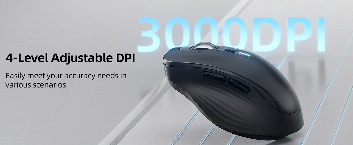 Adjustable DPI