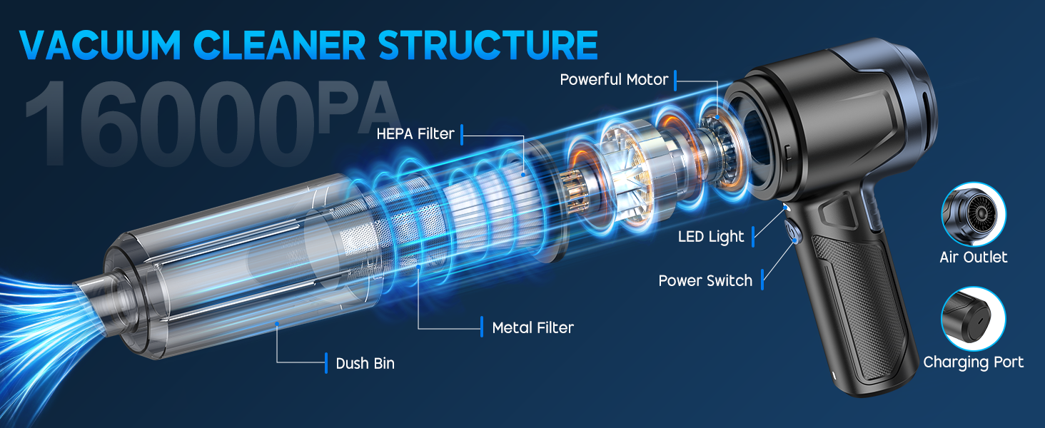 VACUUM CLEANER STRUCTURE