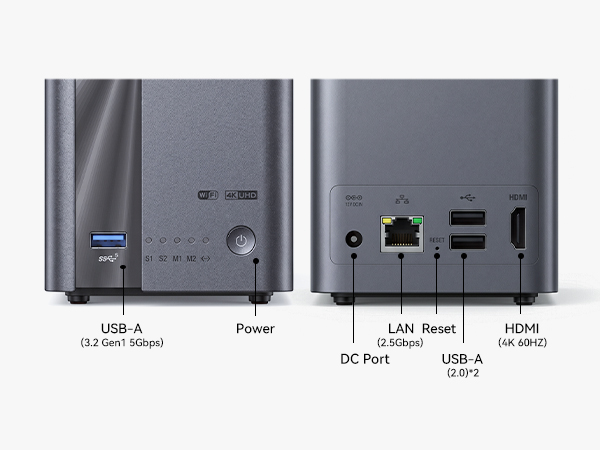 Complete Connectivity