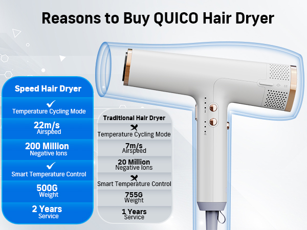 hair dryer