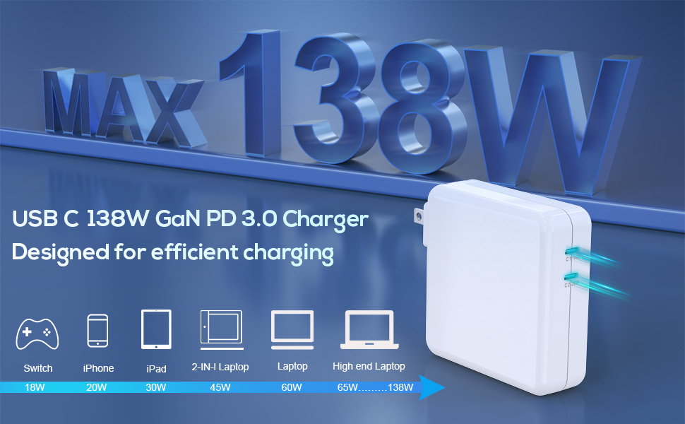 MacBook Pro Charger