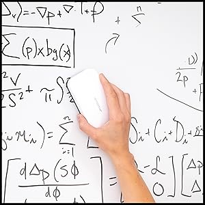 Hand and Eraser Erasing Whiteboard