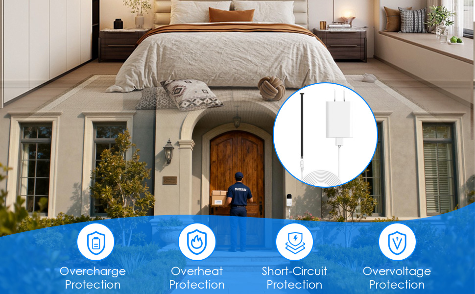 Power Cable and Adapter for myQ Smart Garage Door Video Keypad