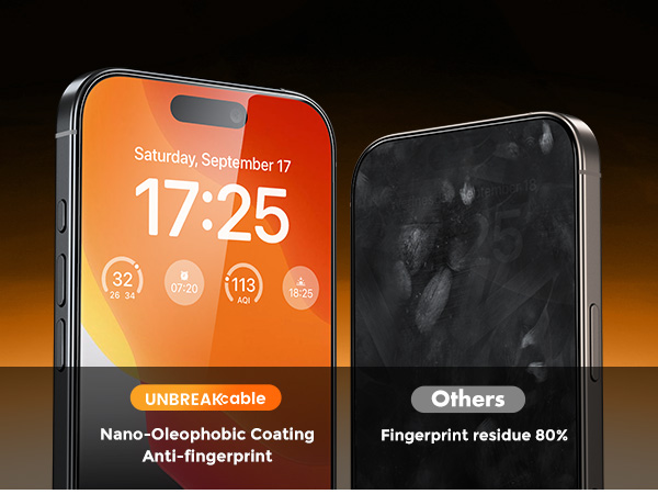 screen protector for iphone 15