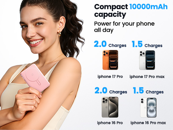 Magnetic Portable Charger