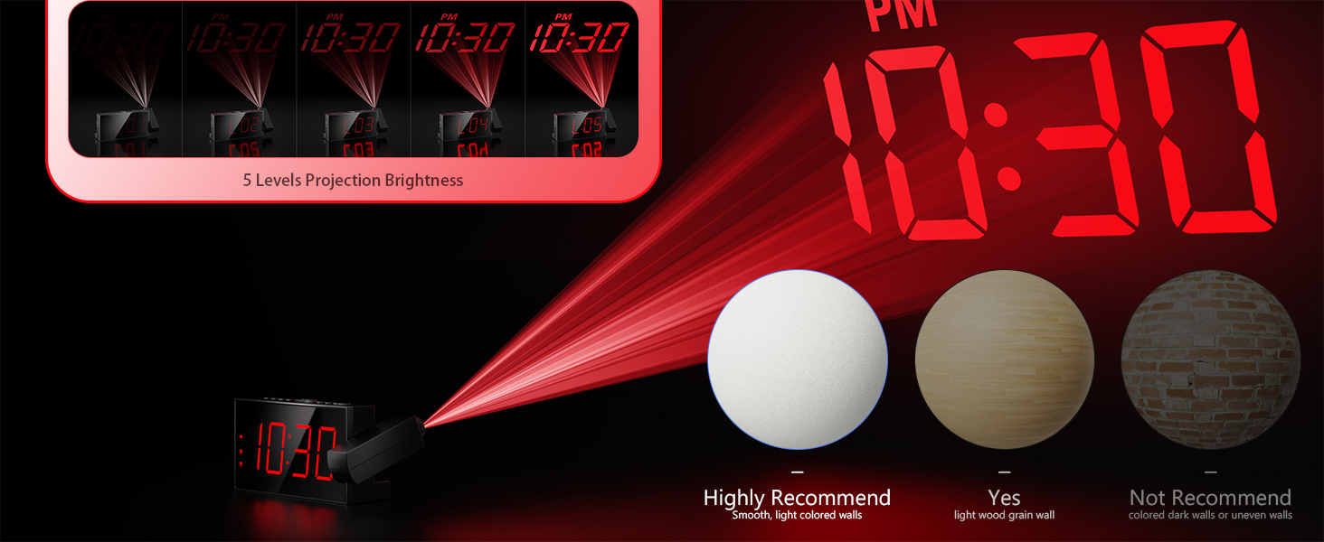 digital clock large display