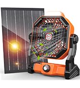 Orange Solar Fan
