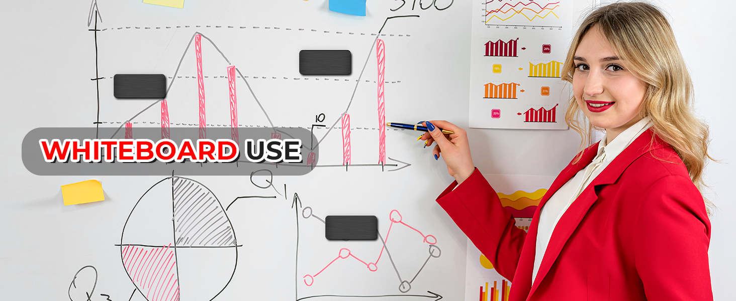 whiteboard use