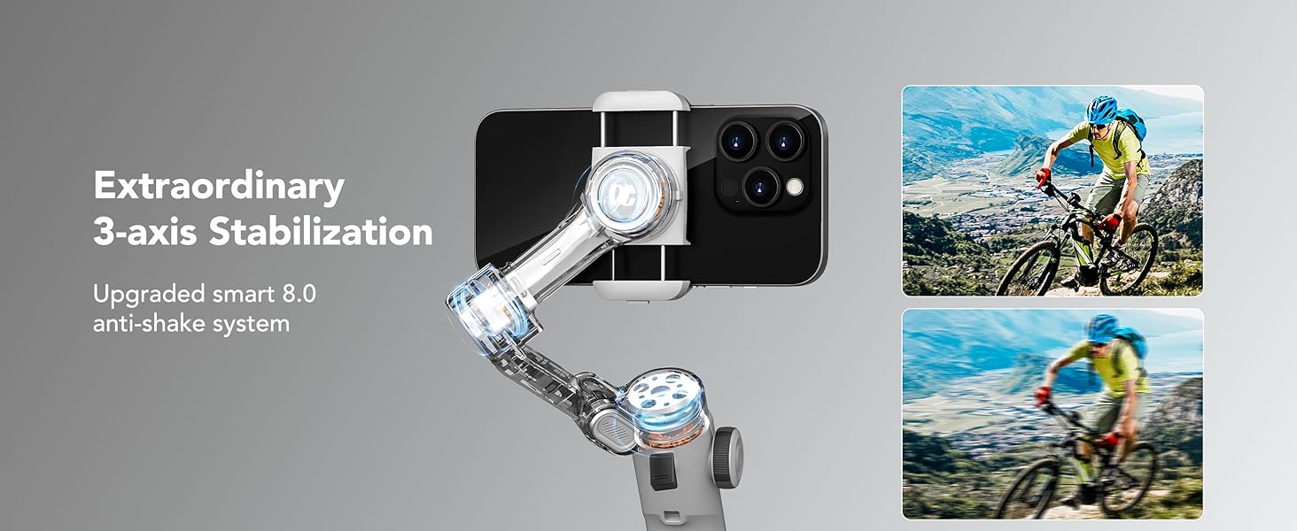 3-axis stabilization