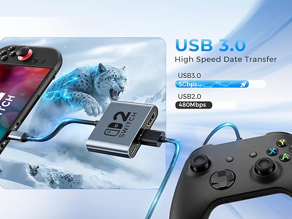 usb c to hdmi adapter