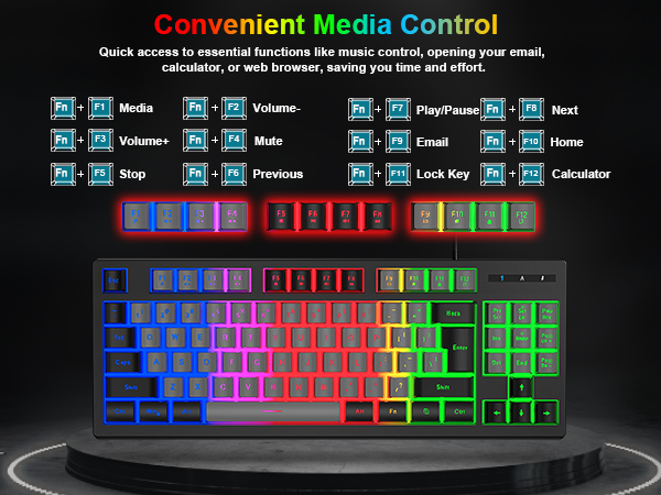 mouse and keyboard combo