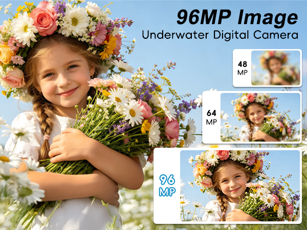 Digital Camera