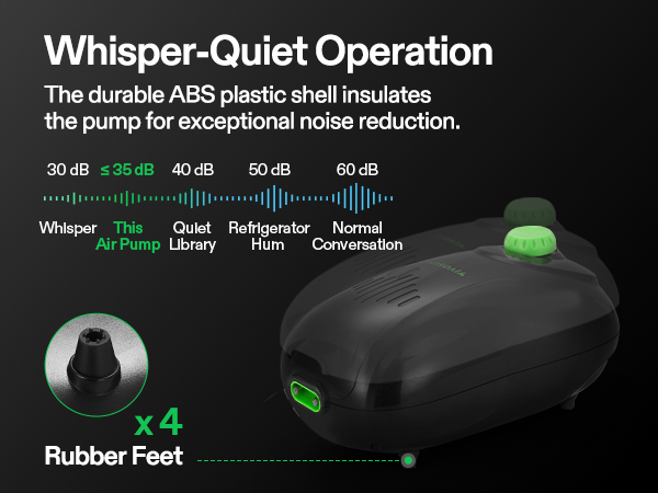 Whisper-Quiet Operation