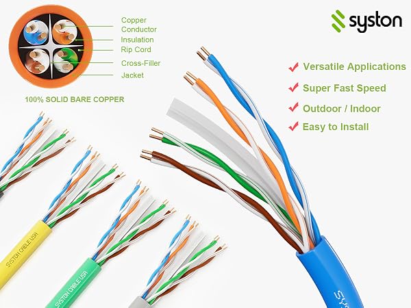 SYSTON CABLE TECHNOLOGY