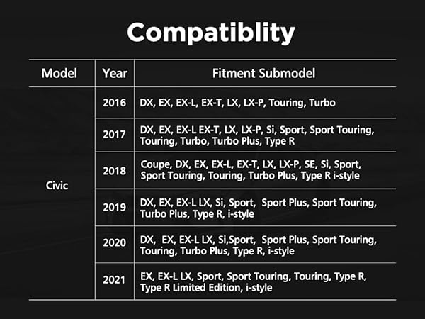 Wireless Charger for Honda Civic 2016-2021