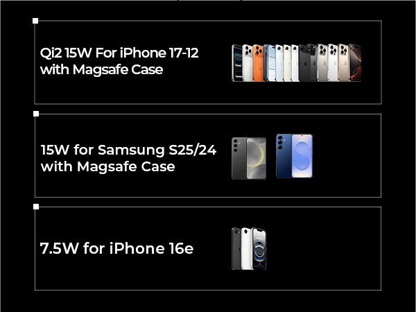 LISEN Qi2 15W Magsafe Car Mount Charge