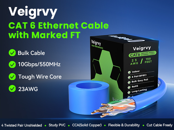 ethernet cable
