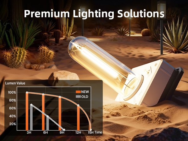 solar light outdoor