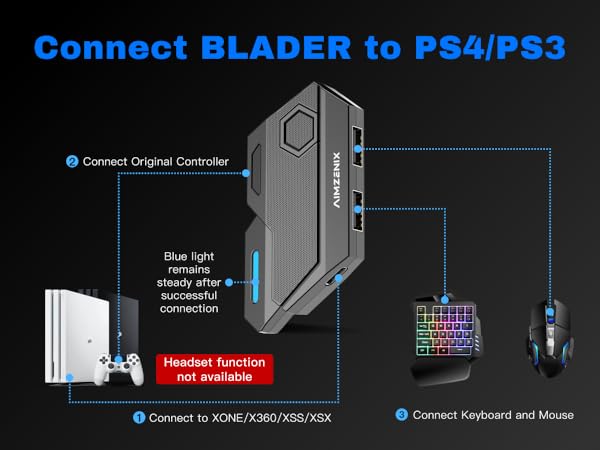 keyboard and mouse adapter for ps4