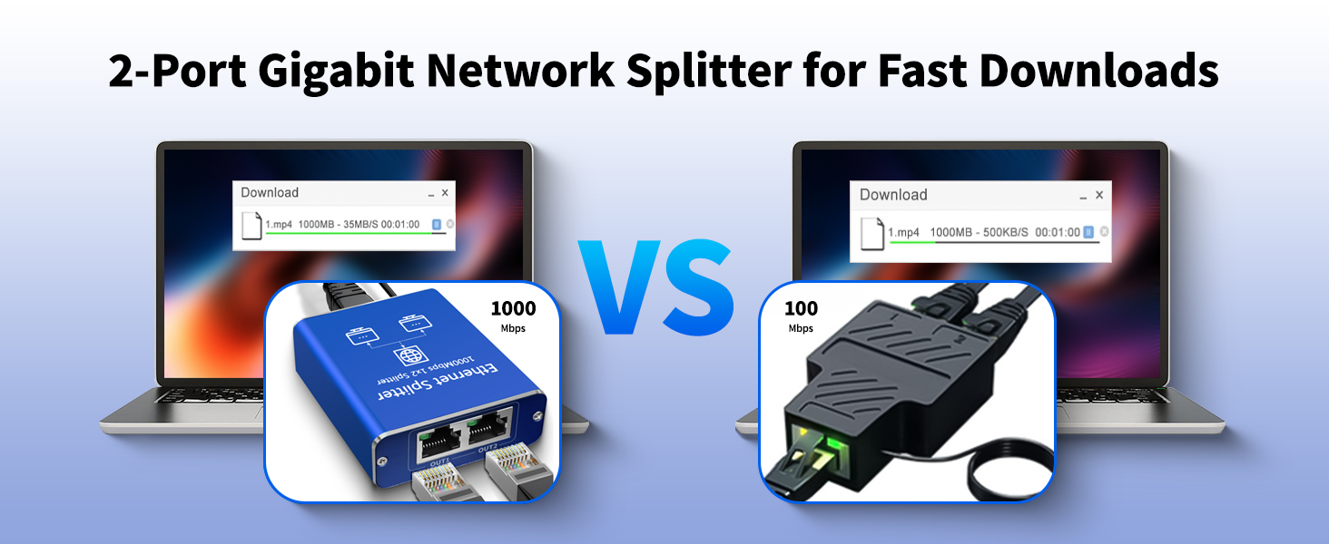 network splitter high speed 1000Mbps