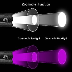 handheld blacklight alt=“handheld blacklight” 