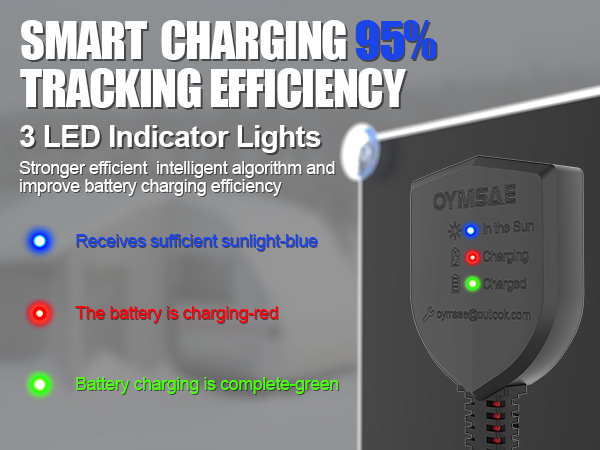 OYMSAE12wSolar Battery Charger