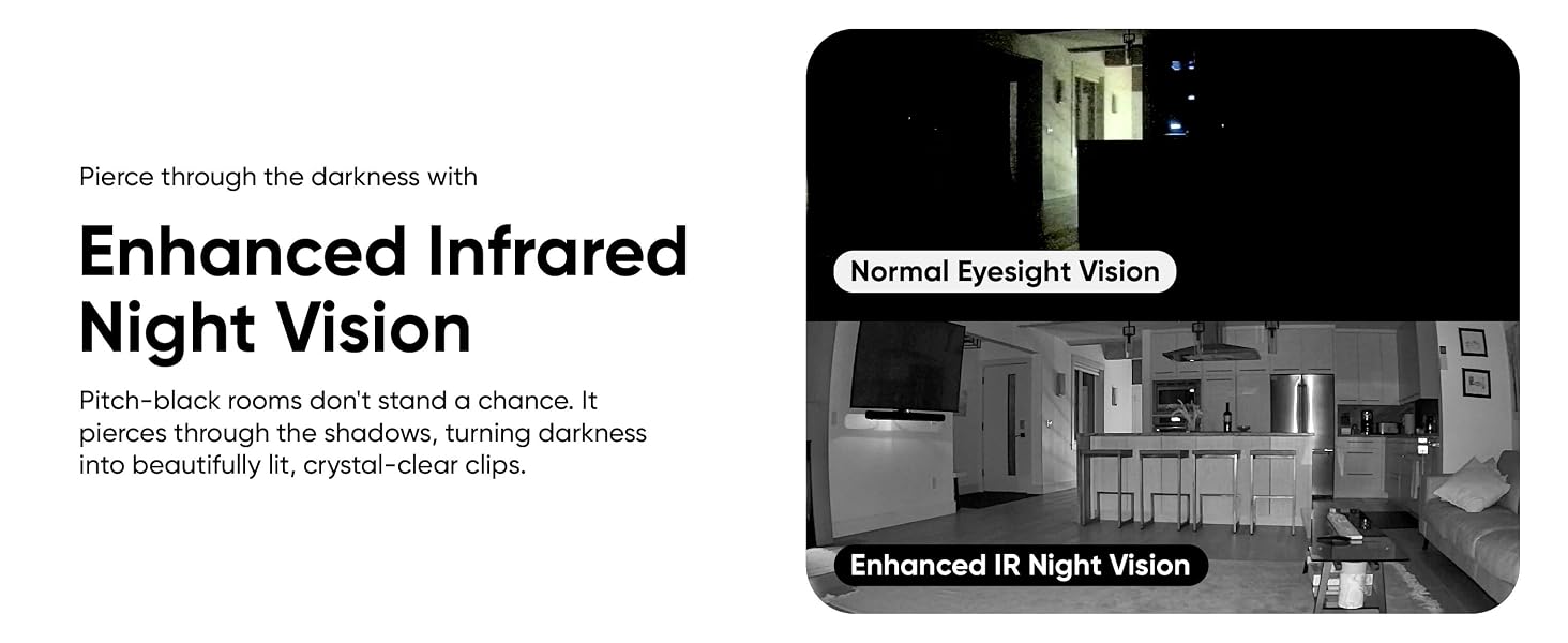 Wyze Indoor Cam Pan Night Vision
