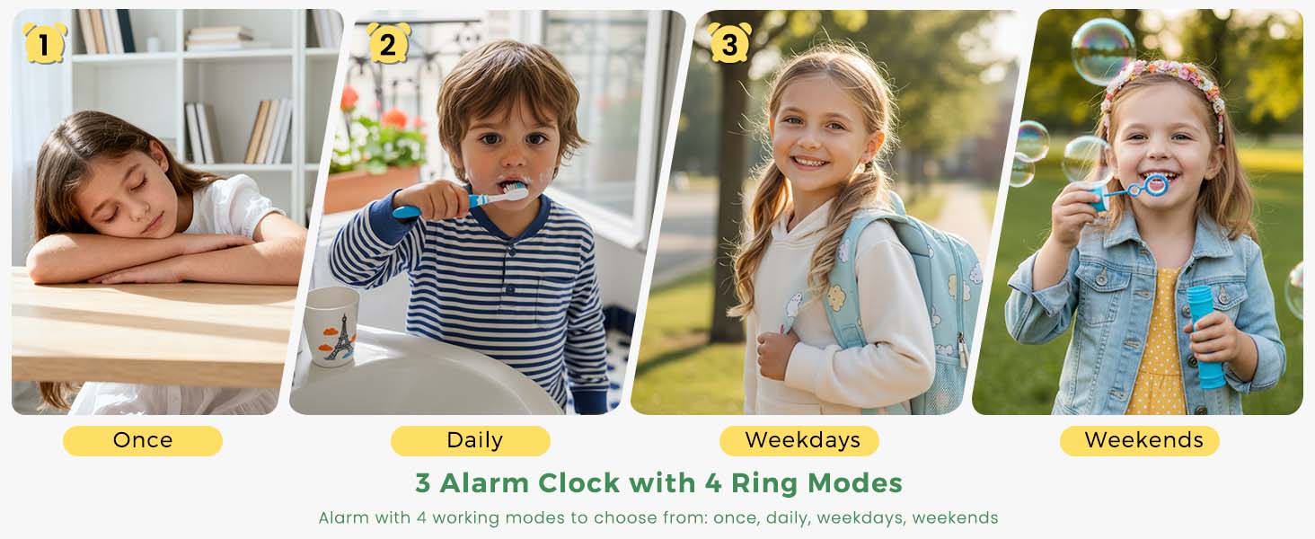 Digital Visual Timer