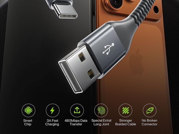 usb to usb c cable