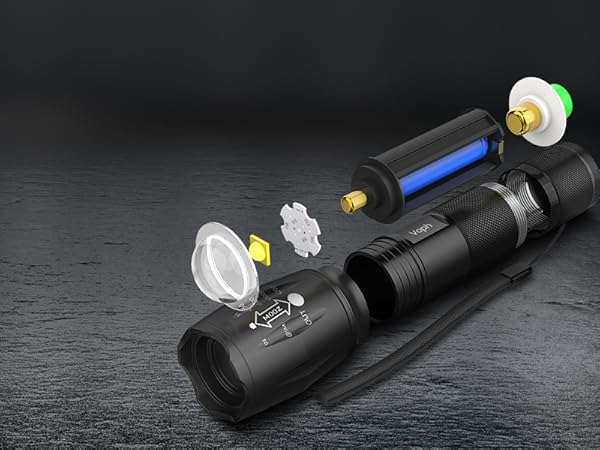 tactical flashlights