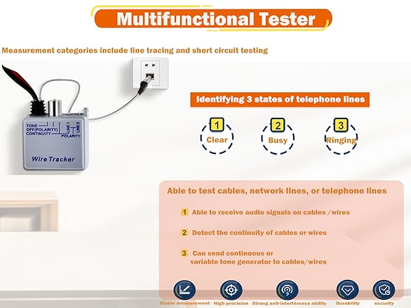 200EP High Accuracy Cable Tester