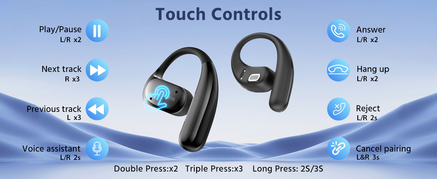 Anti-misoperation design Touch Controls , Double Press, triple-click, Long Press 2 seconds