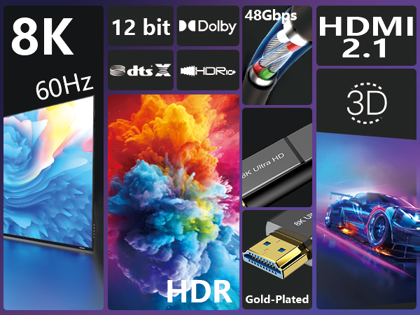 8k hdmi cable 3