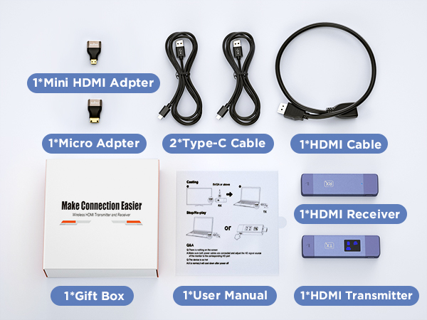 wireless hdmi transmitter and receiver