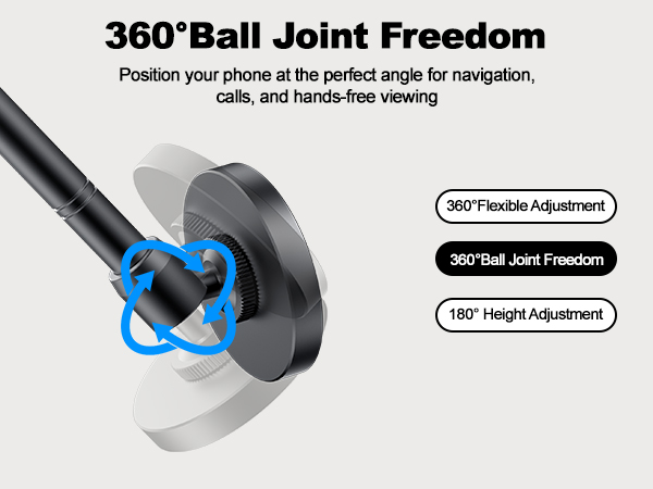 360° ball joint