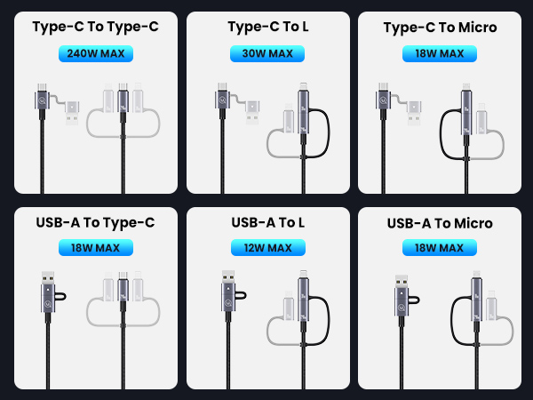 240w fast charger 6-in-1 universal usb cable