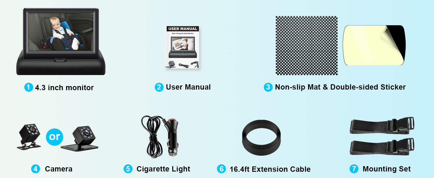 Packing List