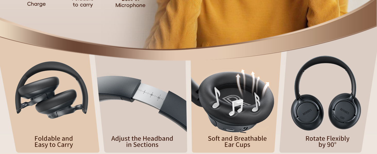 Noise Cancelling Headphones Bluetooth Headphones Wireless Headphones with Mic