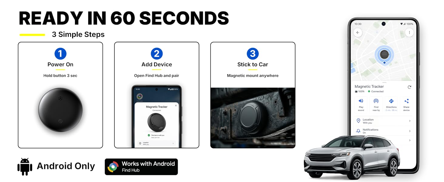 gps tracker for Vehicles