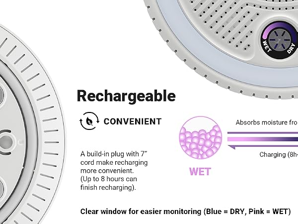 gun safe dehumidifer