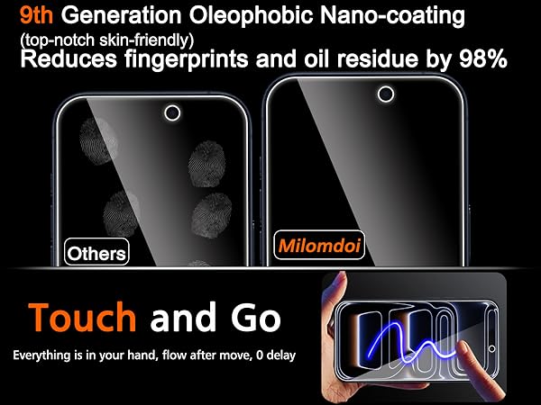 Privacy Screen Protector