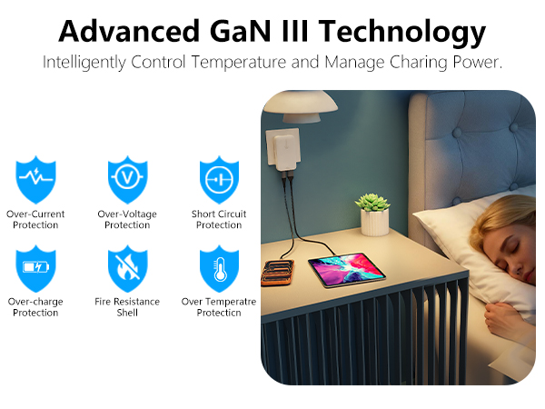 GaN FAST CHARGER BLOCK